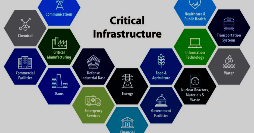 Critical Infrastructure is a network that maintains the security of a nations economy and public health. This system includes all the things Chemical Food 1024x536 1