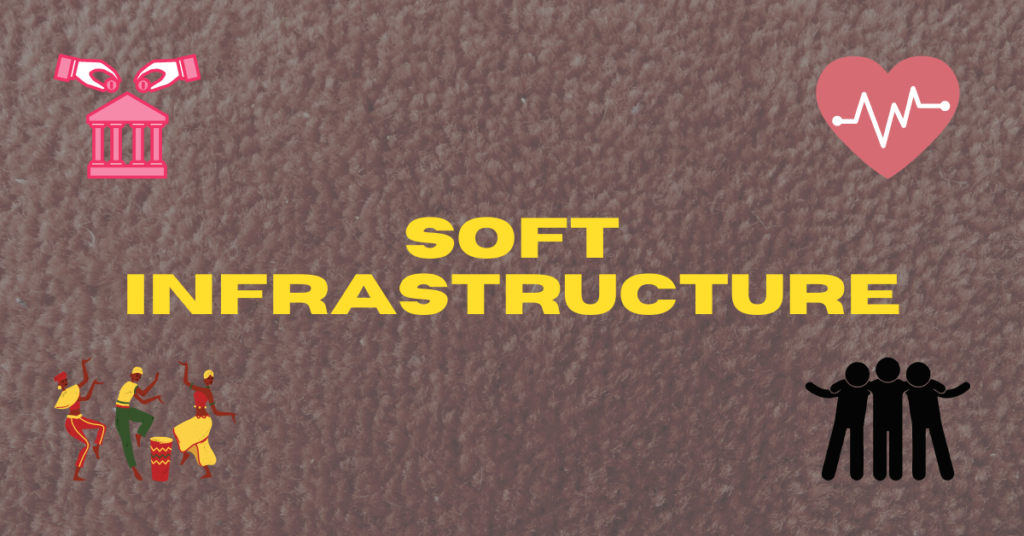 Soft Infrastructure is a service in which all cultural and social infrastructures are included whereas in hard infrastructure it’s all about physical infrastructure.