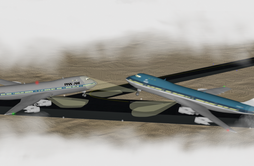 Let's see what is Aviation accidents and incidents