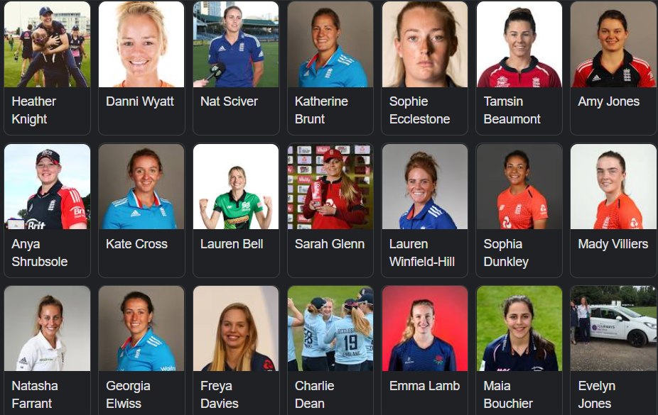 icc women's world cup 2022 players ICC Women's World Cup 2022 Squads
