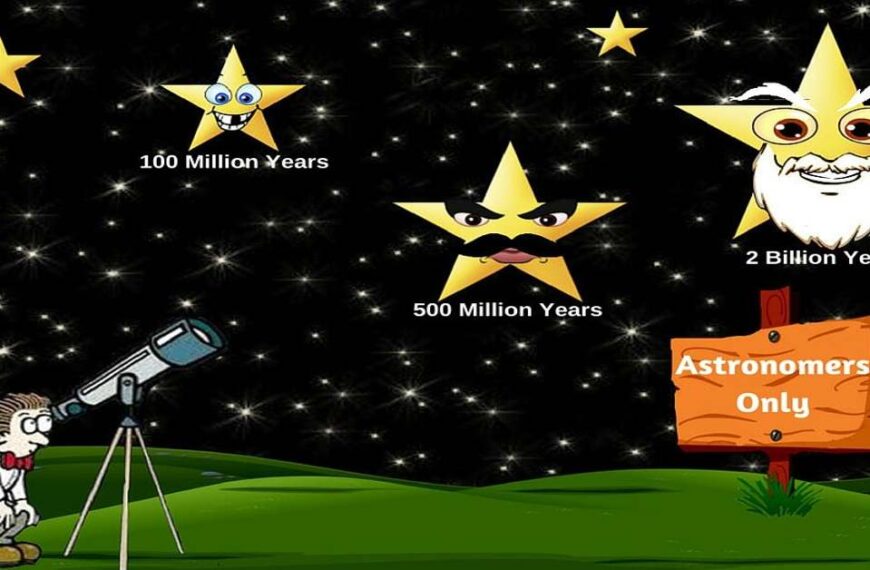 In the age of stars obscurity night, we connect the dots, find patterns, & our favorite band. The approximate age of stars is easier when a star is in a cluster