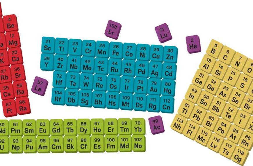 Every year new elements get added to the periodic table by scientific research. They have been found in the periodic table based on their atomic number of electrons and chemical properties. T