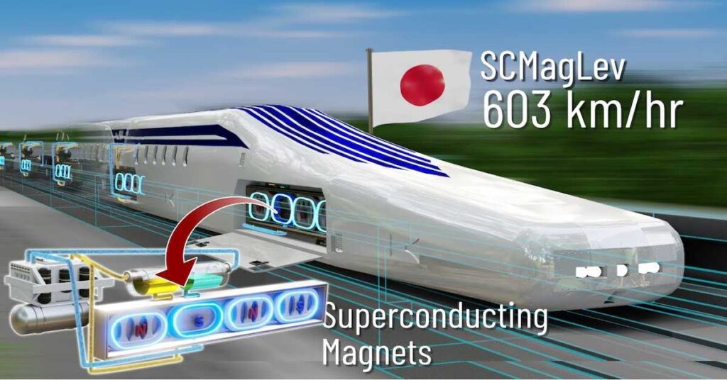 Why do maglev bullet trains seem quite marvelous