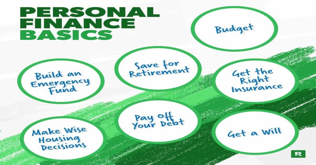 What are the 7 basics of Personal Finance, and Why Is It Important